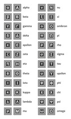 Vector greek alphabet - both upper case and lower case - letters with the names isolated on the white background