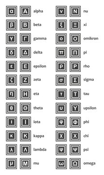 Vector greek alphabet - both upper case and lower case - letters with the names isolated on the white background