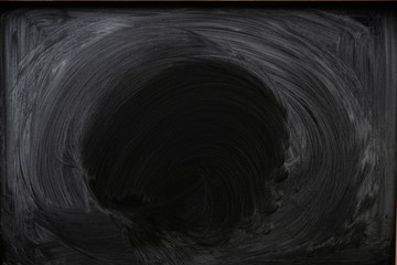 Blank Blackboard Background textured.