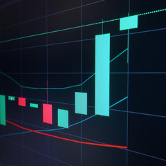 Bull candle - Stock market graph