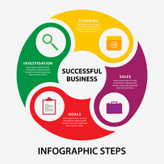 Business infographic steps