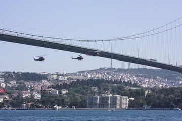 Turkish Air Forces