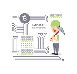 Mining cryptocoins design