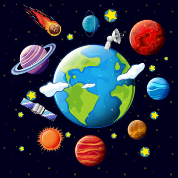 Planets and satellites around the earth