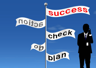 ビジネスマンとPDCAサイクル