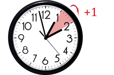 Obraz na płótnie Canvas Daylight Saving Time. Change clock to summer time.