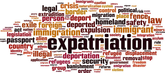 Expatriation word cloud