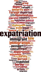 Obraz premium Expatriation word cloud