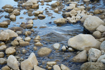 The ice on the river