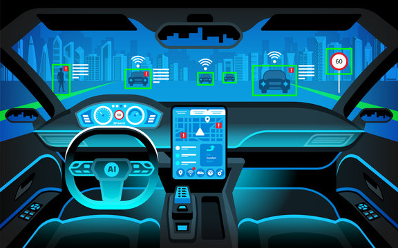 Cockpit of autonomous car. self driving vehicle. Artificial intelligence on the road. Head up display(HUD) and various information. Vehicle interior.