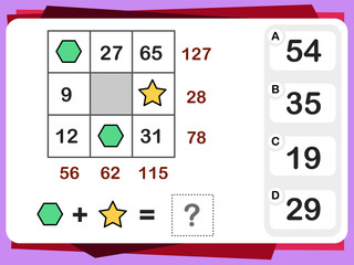 Practice Questions Worksheet for Education and IQ Test [Answer is A]