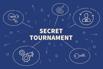 Fototapeta na wymiar Conceptual business illustration with the words secret tournament