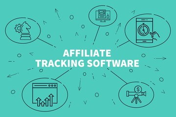 Conceptual business illustration with the words affiliate tracking software
