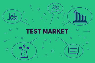 Conceptual business illustration with the words test market