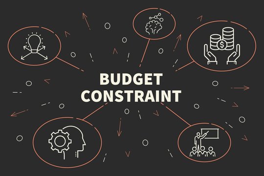 Conceptual business illustration with the words budget constraint