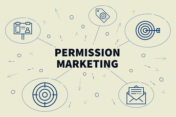 Conceptual business illustration with the words permission marketing