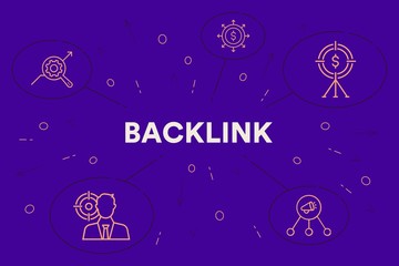 Conceptual business illustration with the words backlink