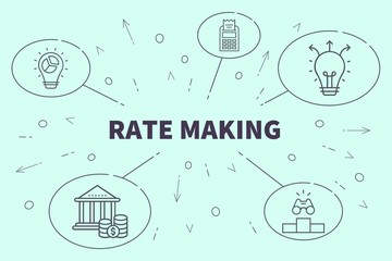 Conceptual business illustration with the words rate making