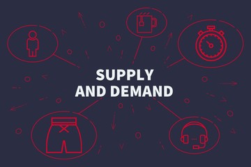 Conceptual business illustration with the words supply and demand