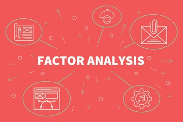 Fototapeta na wymiar Conceptual business illustration with the words factor analysis