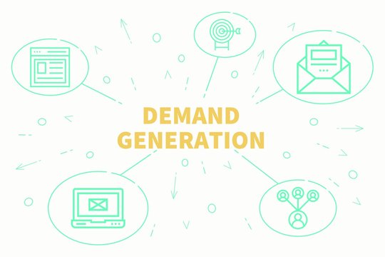 Conceptual Business Illustration With The Words Demand Generation