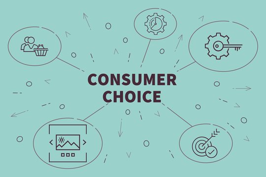 Consumer choice