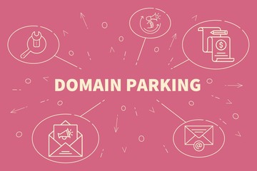 Conceptual business illustration with the words domain parking