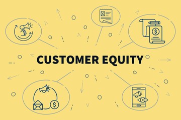 Conceptual business illustration with the words customer equity