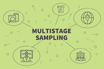 Fototapeta na wymiar Conceptual business illustration with the words multistage sampling