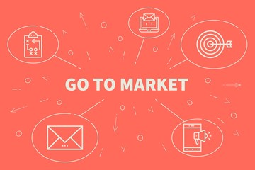 Conceptual business illustration with the words go to market