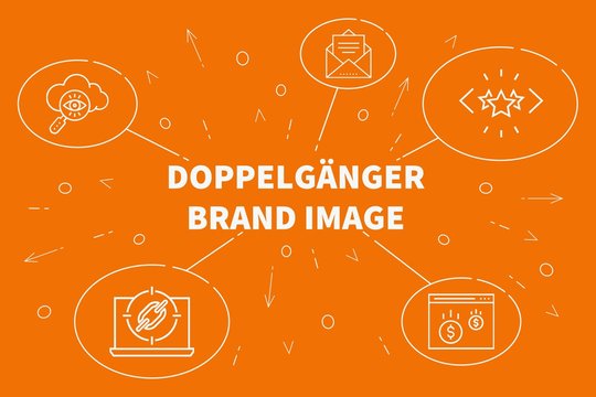 Conceptual business illustration with the words doppelg&auml;nger brand image