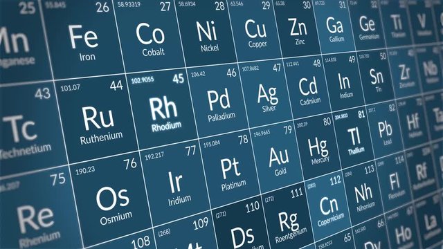 Periodic table of elements animation. Blue. Loop animation