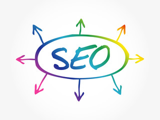 SEO (search engine optimization) arrows direction business concept
