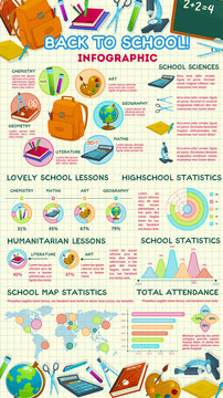 Back to School vector education infographics
