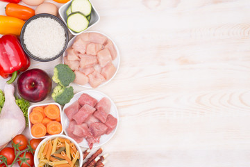 Healthy food for dogs