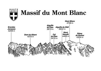 massif du Mont-Blanc - obrazy, fototapety, plakaty