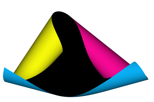 CMYK, Grundfarben, CMYK-Farbmodell