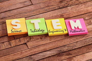 post-it acronyme : STEM