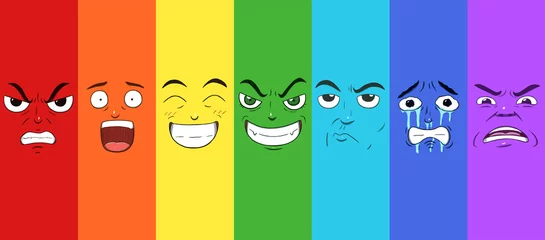Poster Various faces showing different emotions in a rainbow pattern. Anger, surprise, happiness, evilness, doubtful, sadness and disgust. © Guilherme Yukio
