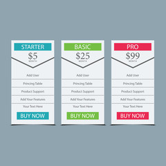 Free pricing tables with 3 payments plans for online services vector template