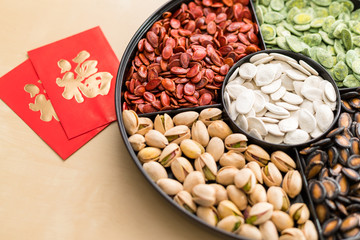 Chinese snack tray with red packet word mean luck