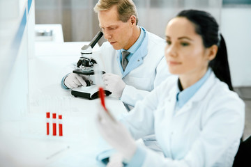 Scientists In Laboratory. Medical Workers At Work