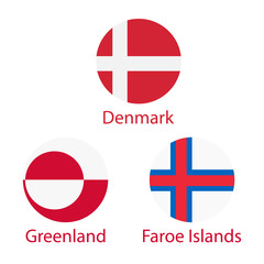 Greenland, Faroe Island and Denmark