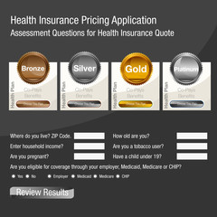 Health Insurance Pricing Application Form