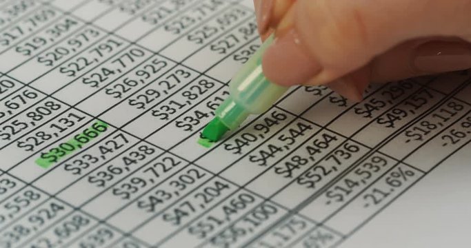 Close up of the chart with numbers, currencies and per cents lying on the table and female hand marking them with green colour. Macro