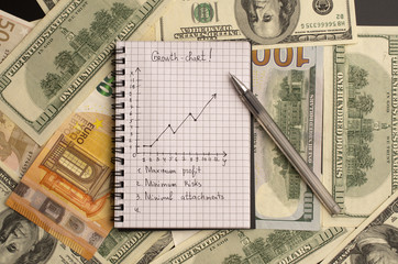 notepad with growth chart, pen, money