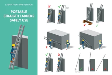 Deurstickers Recomendations about using straight ladders safely © insemar
