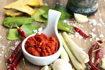 chili curry and ingredients