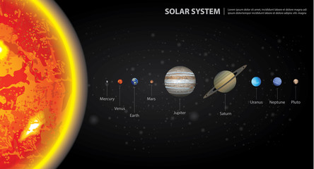 Solar System of our Planets Vector Illustration © pongpongching