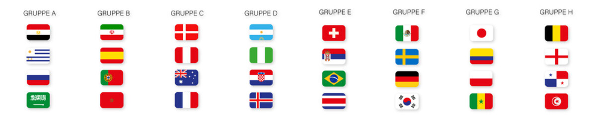 Gruppenübersicht Panorama © Daniel Berkmann